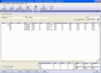 Labour Timesheets